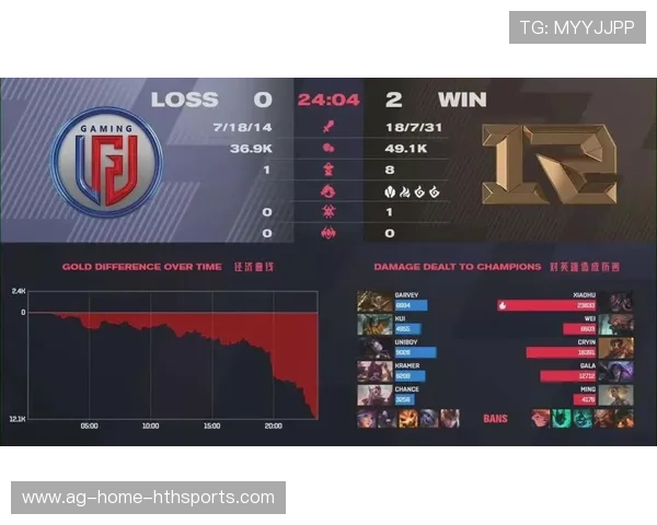 Photic对线压制成功，镀层吃完还拿一血